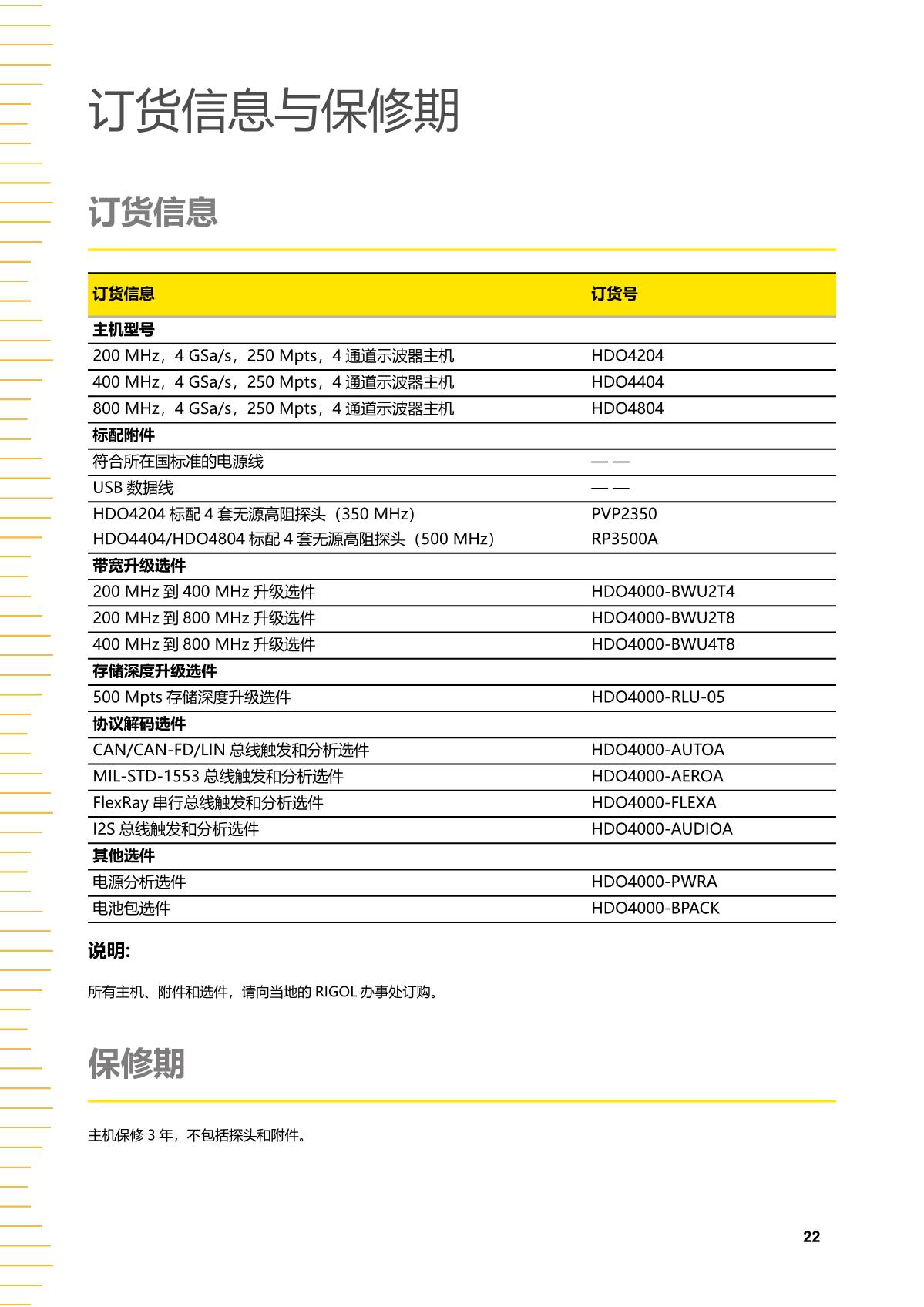 1659331658834930.jpg HDO4000_DataSheet_PDF_zh _tcm4-4912_25.JPG