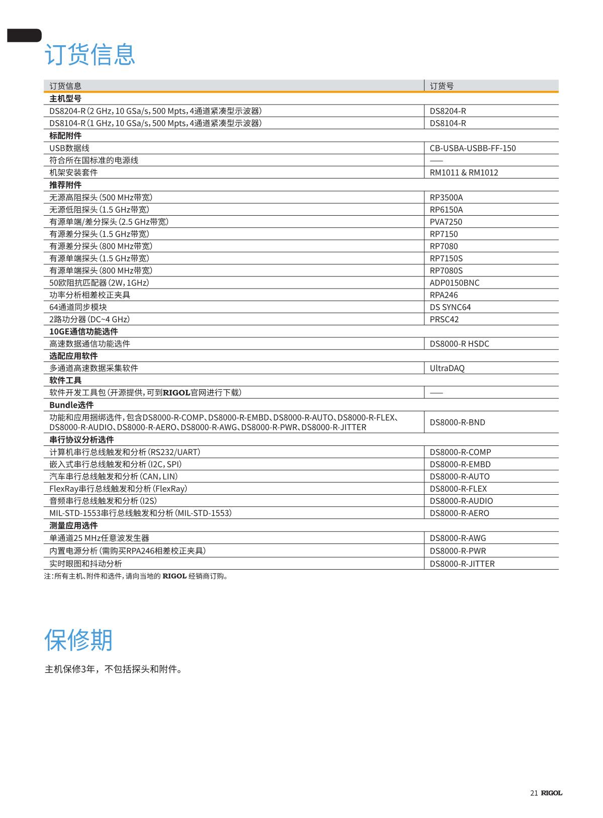 DS8000-R數(shù)據(jù)手冊(cè)-CN_21.JPG