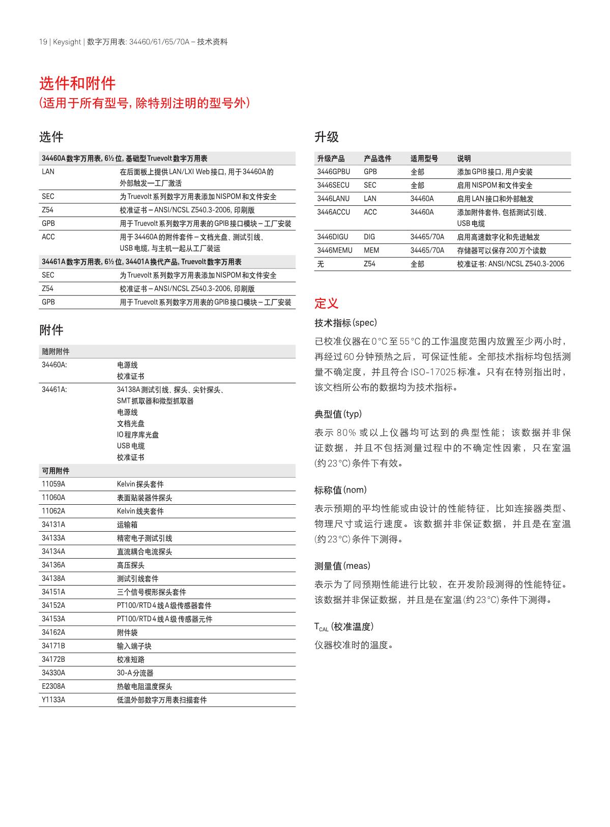 34470A七位半萬(wàn)用表_19.JPG