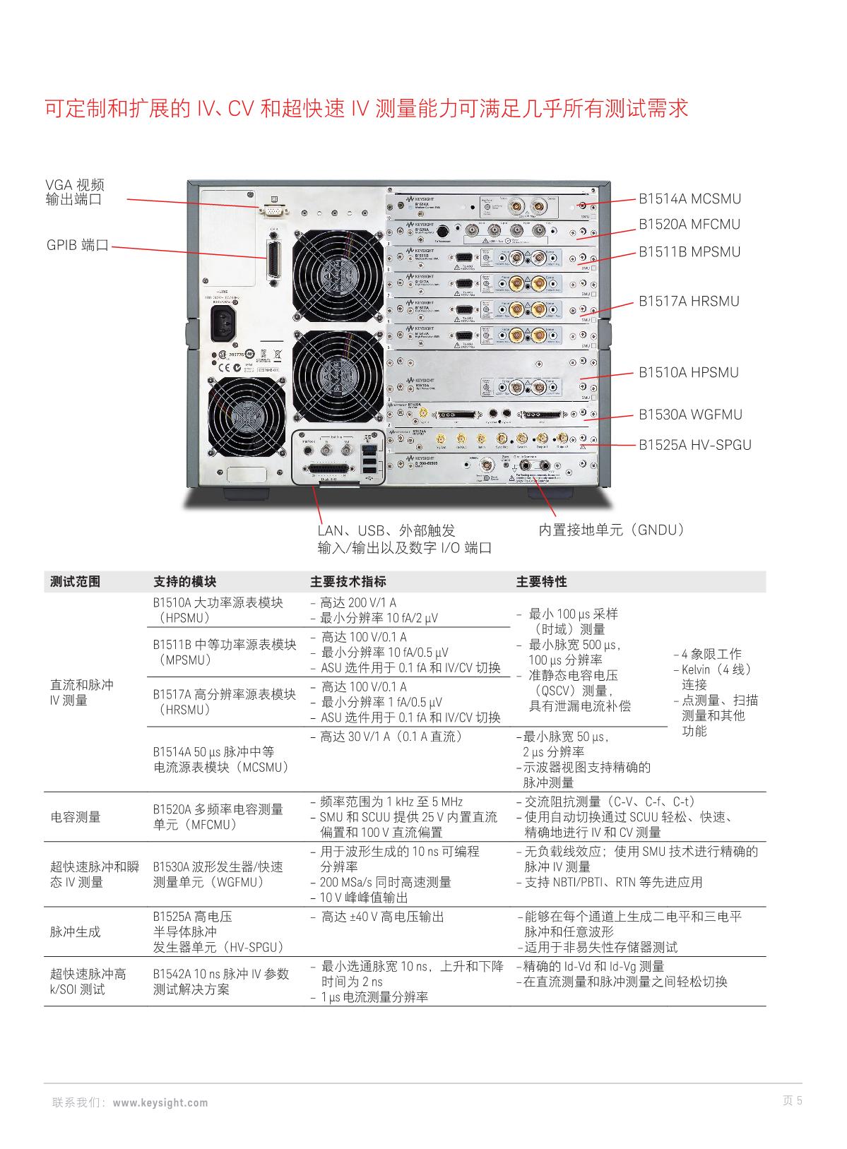1660380987452501.jpg B1500A手冊(cè)_5.JPG