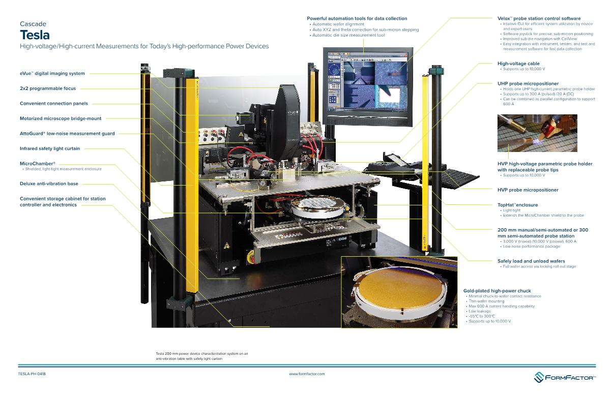 1660383118979199.jpg T200 Product Highlights_1.JPG
