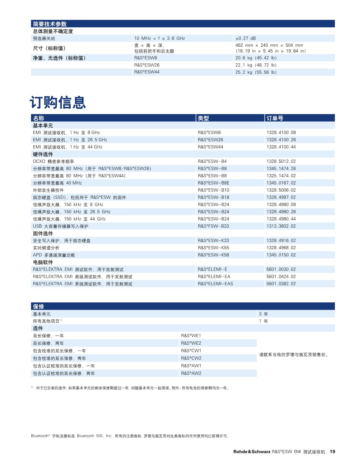 1660556998679501.jpg ESW_bro_zh-cn_3607-2810-15_v0301_19.JPG