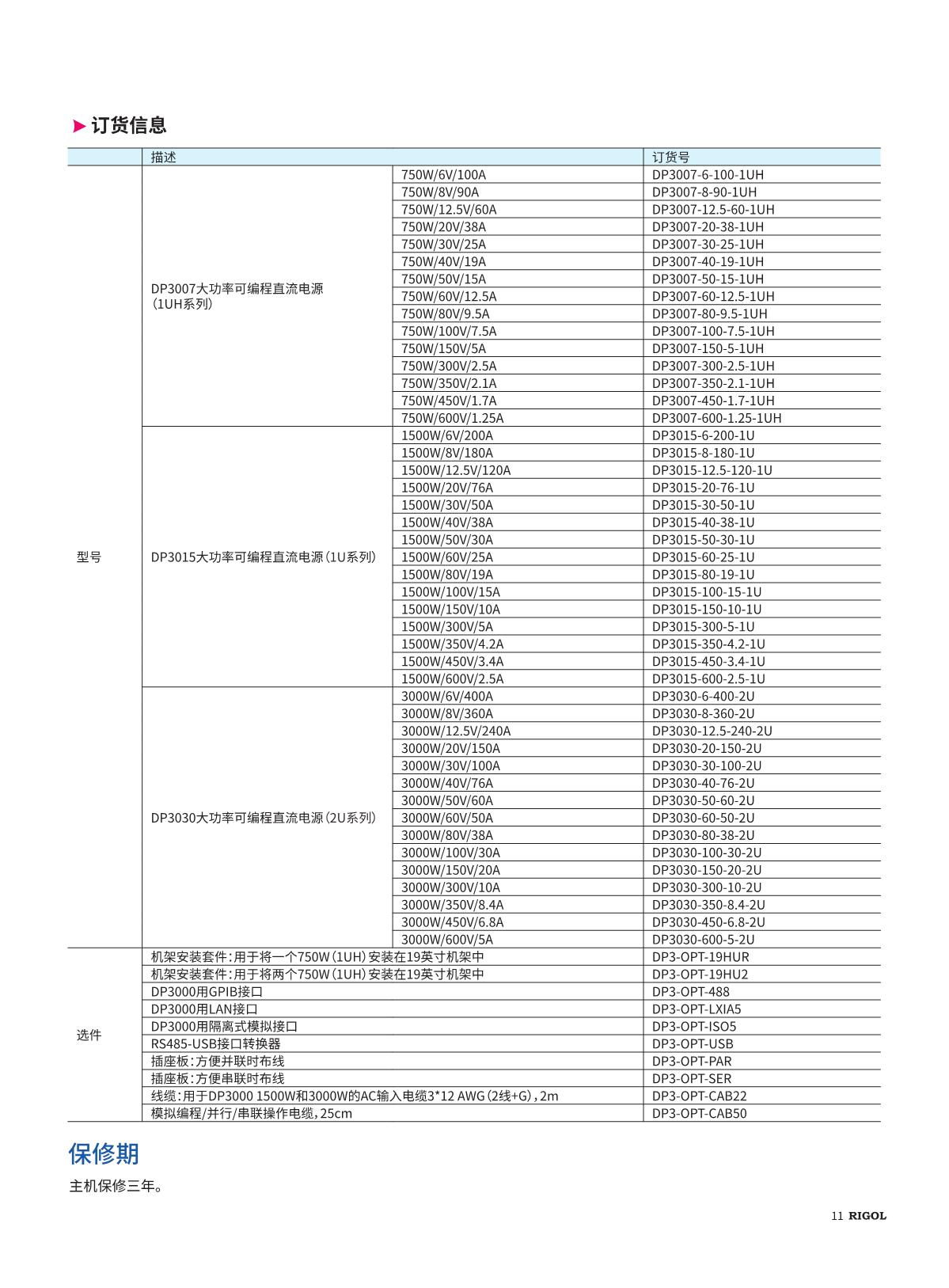 DP3000直流電源數(shù)據(jù)手冊(cè)_11.JPG