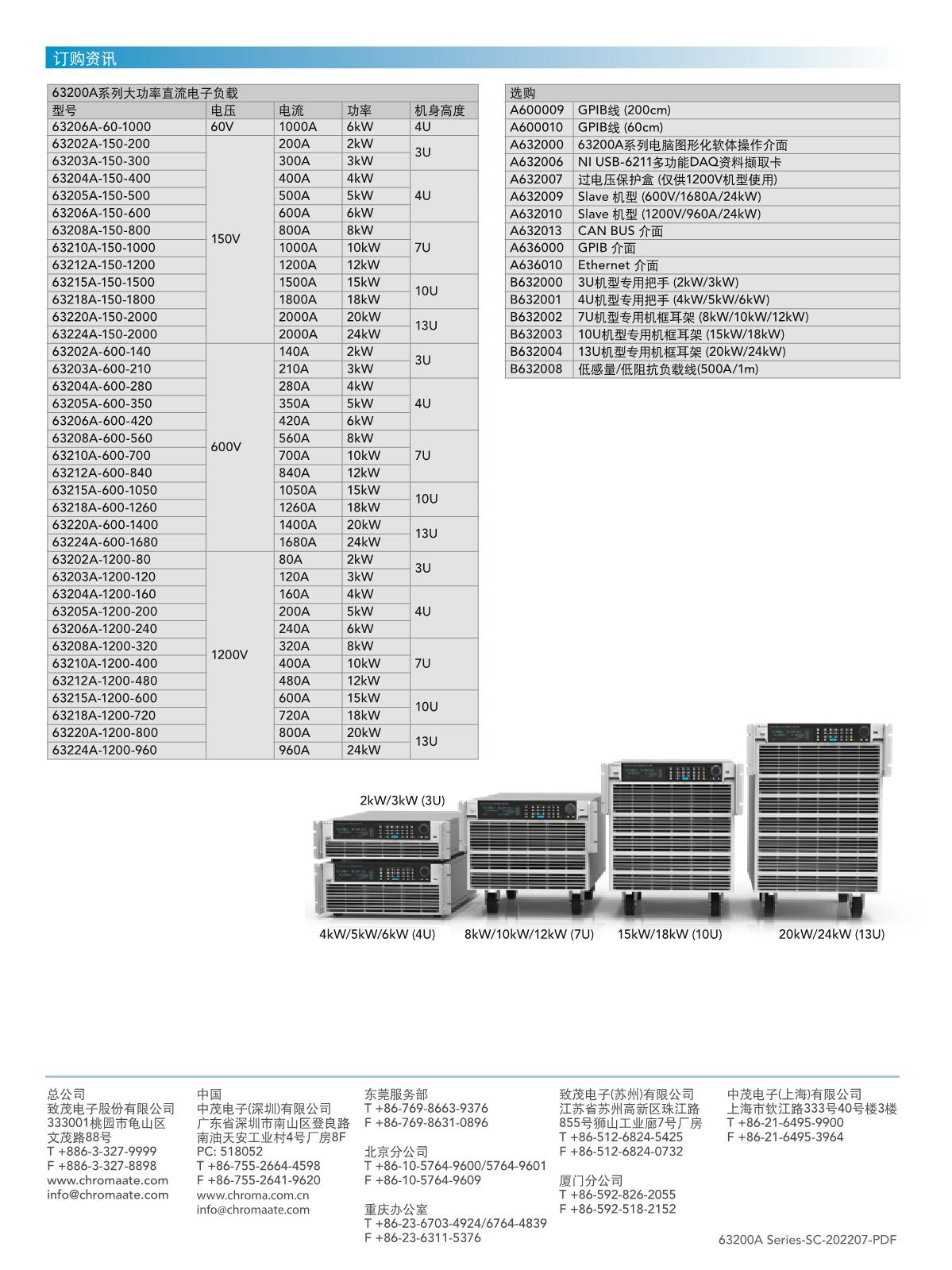1660894321959832.jpg 63200A-SC_16.JPG