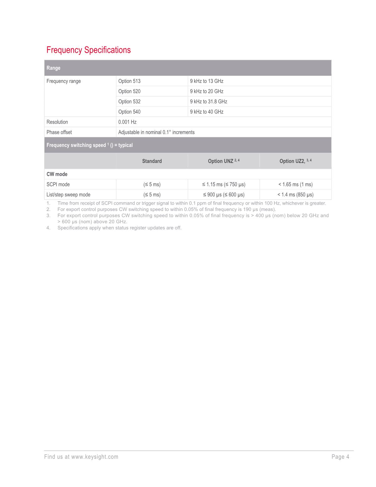1660989695307752.jpg N5173B_4.JPG