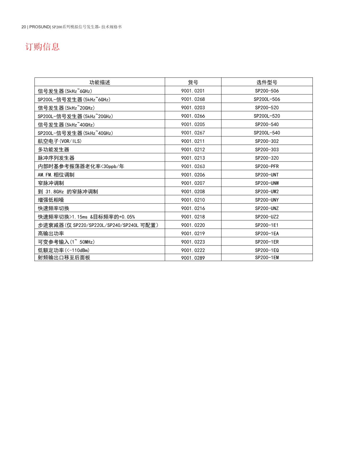 SP200系列模擬信號(hào)發(fā)生器-技術(shù)規(guī)格書(shū)-20240808_20.JPG
