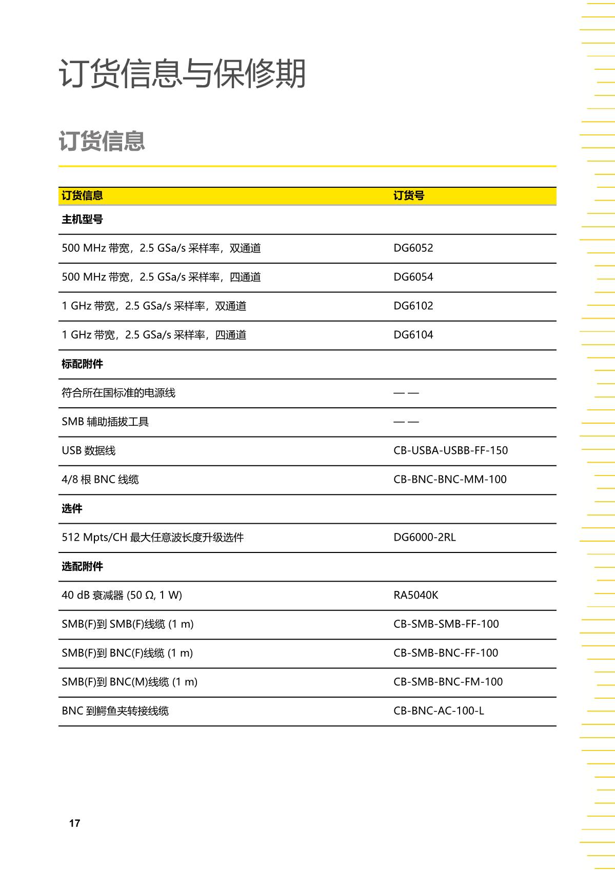 73742830.jpg DG6000_DataSheet_CN_20.JPG